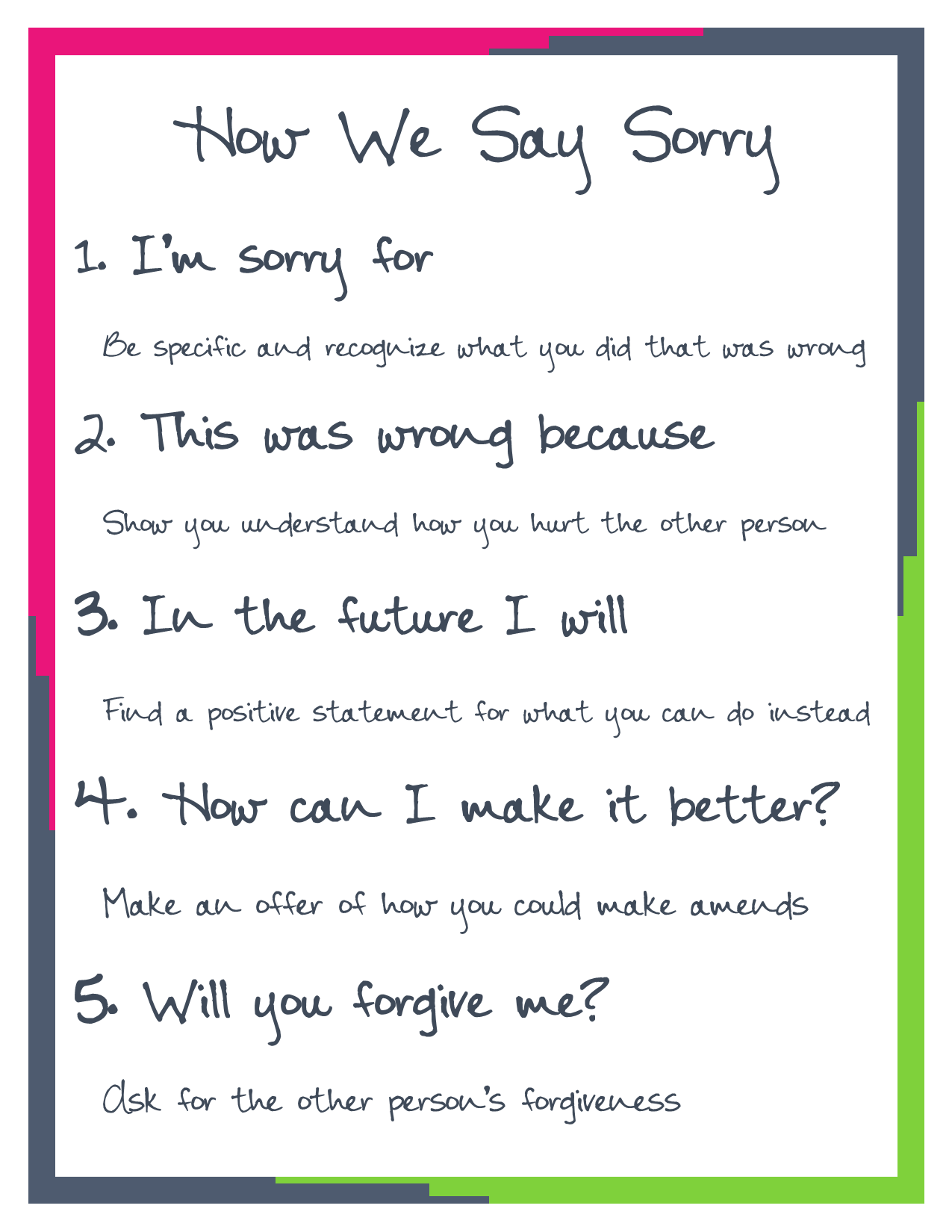 Saying Sorry FHE